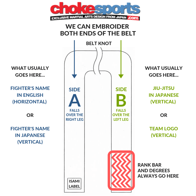 Isami BJJ Black Belt Lightweight-Isami-ChokeSports