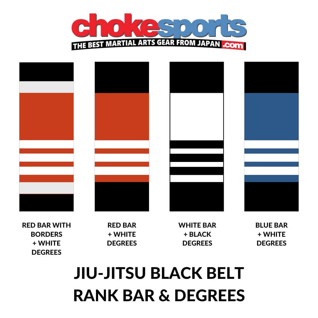 Isami BJJ Black Belt Premium-Isami-ChokeSports